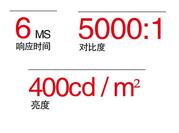 監(jiān)視器亮度，監(jiān)視器對比度