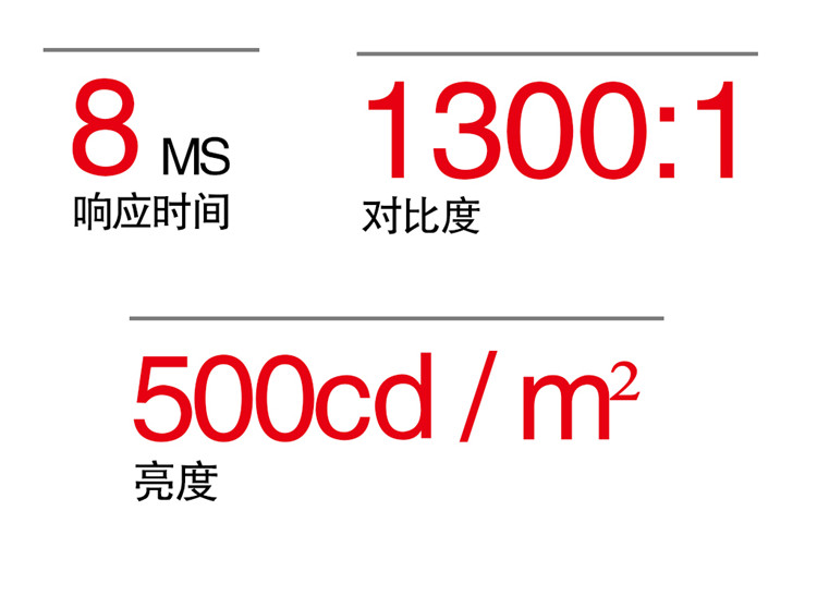 監(jiān)視器亮度，監(jiān)視器對比度