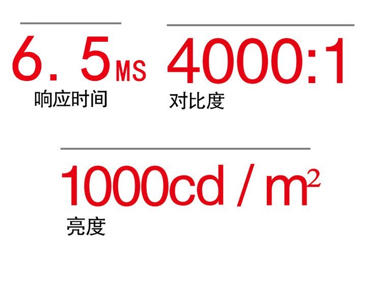 液晶監(jiān)視器響應(yīng)時(shí)間，高對(duì)比度監(jiān)視器