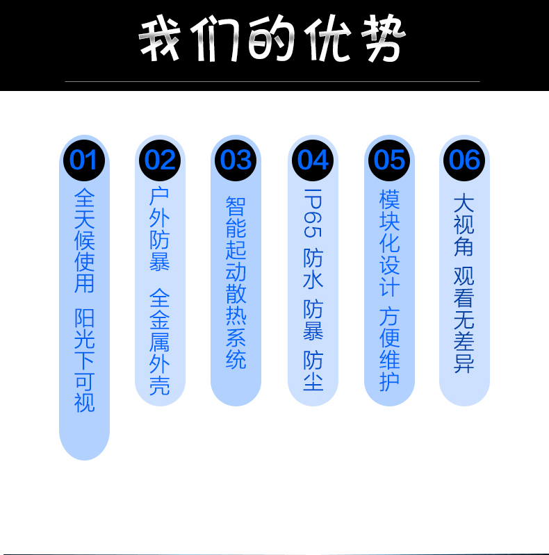 戶(hù)外廣告機(jī)優(yōu)勢(shì)