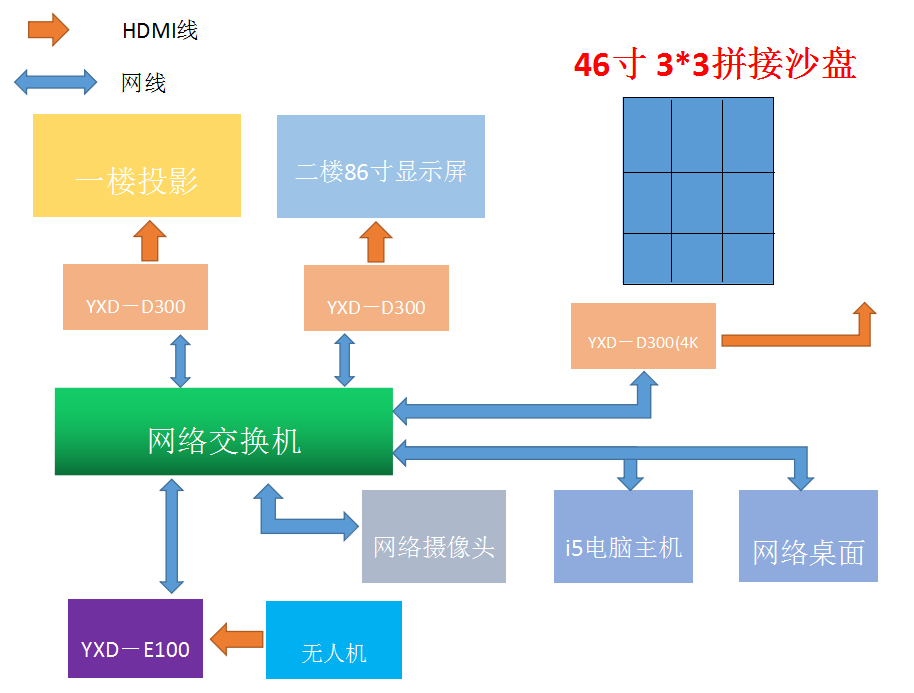 點(diǎn)擊查看詳情...